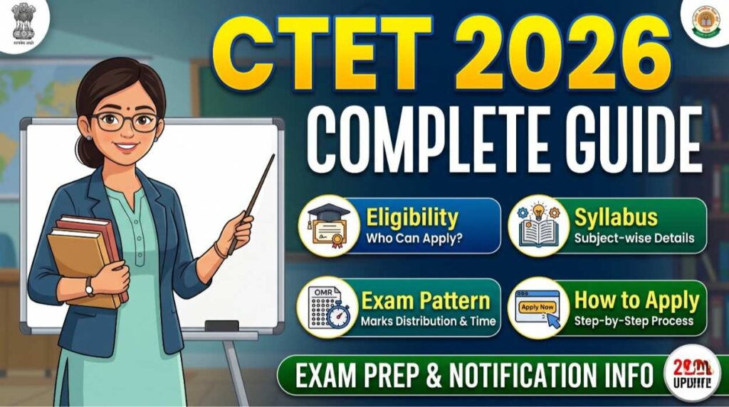 CTET 2026: Eligibility, Syllabus, Exam Pattern and How to Apply Step by Step