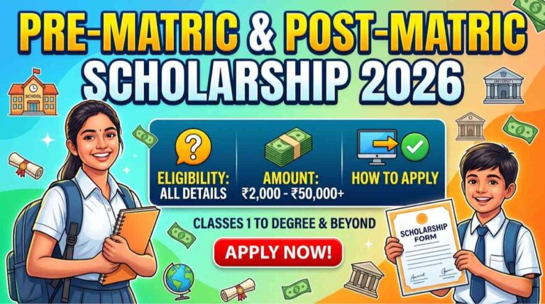 Pre-Matric and Post-Matric Scholarship 2026: Eligibility, Amount and How to Apply