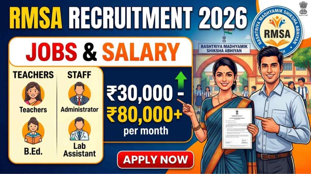 RMSA Recruitment 2026: Rashtriya Madhyamik Shiksha Abhiyan Jobs and Salary